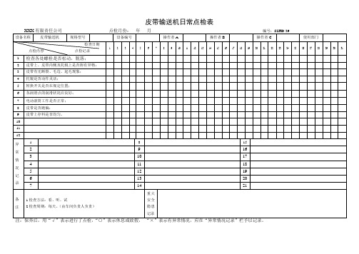 皮带输送机日常点检表