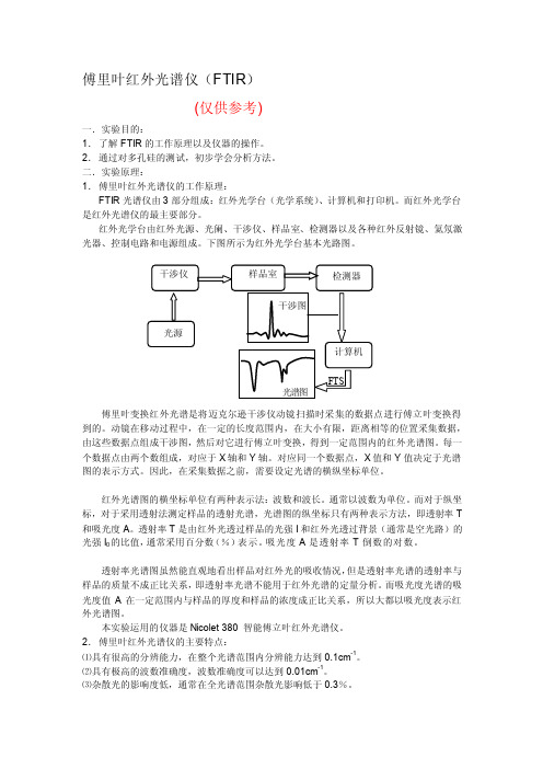 [指南]傅里叶变换红外光谱仪