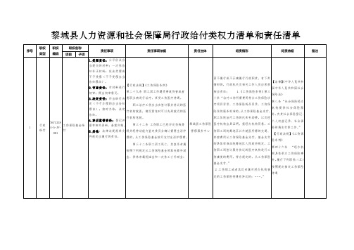 黎城县人力资源和社会保障局行政给付类权力清单和责任清单