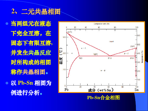 共晶、包晶、共析