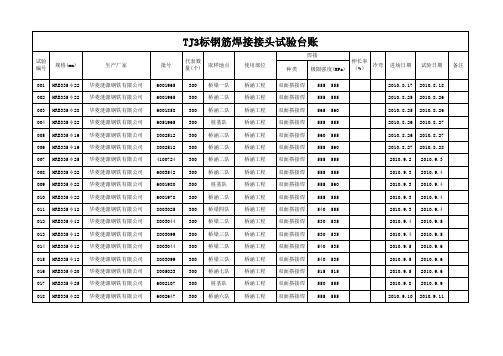 钢筋试验台账