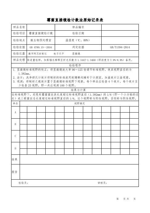 霉菌直接镜检计数法检验原始记录