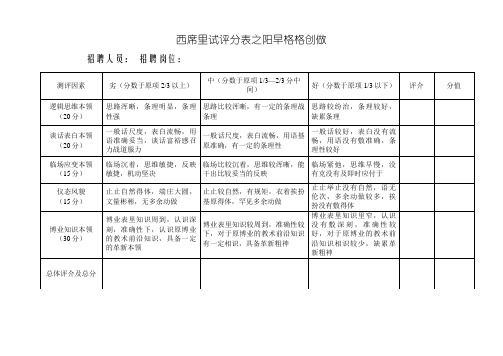 教师面试招聘评分表