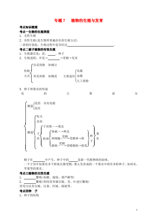 浙江省初中科学毕业生学业考试复习 专题7 植物的生殖与发育(无答案) 浙教版