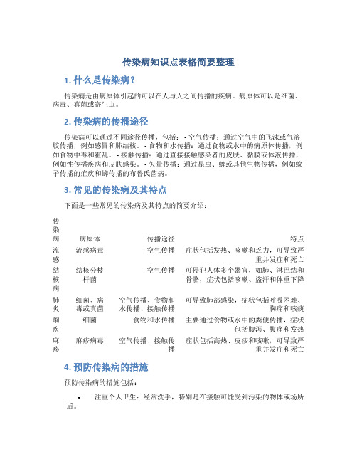 传染病知识点表格简要整理