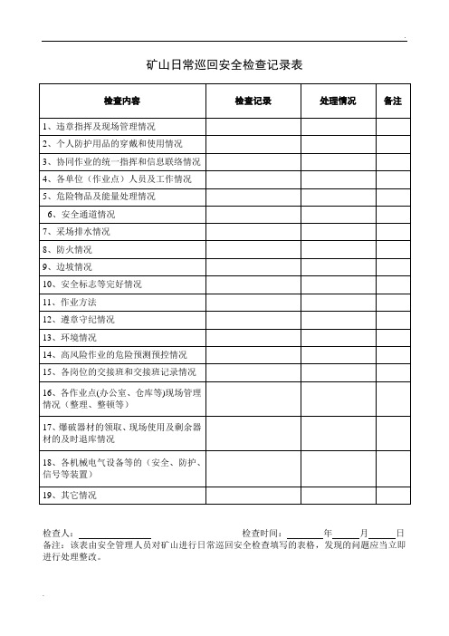 矿山日常巡回安全检查记录表