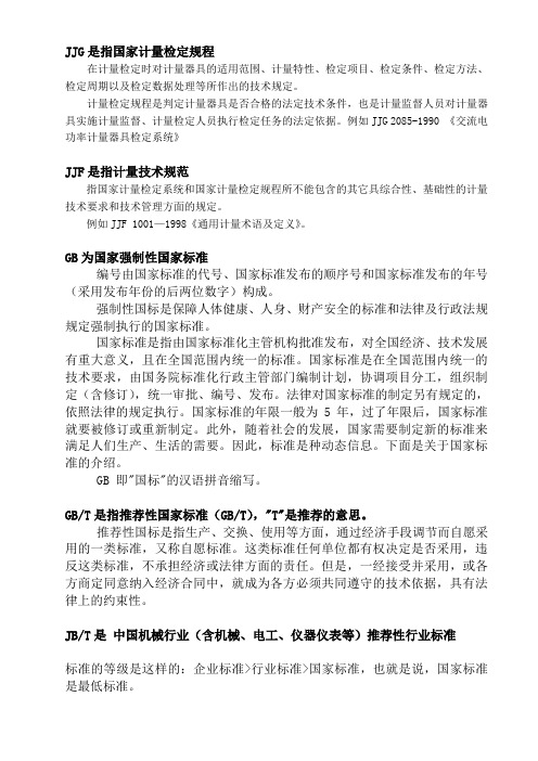 常用技术文件代号释义
