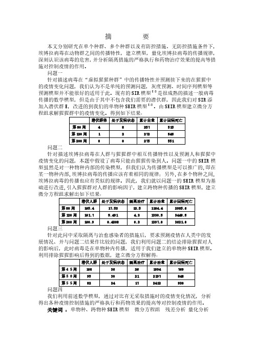 埃博拉病毒传播问题的数学模型汇编