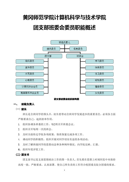 团支部暨班委会各委员职能概述