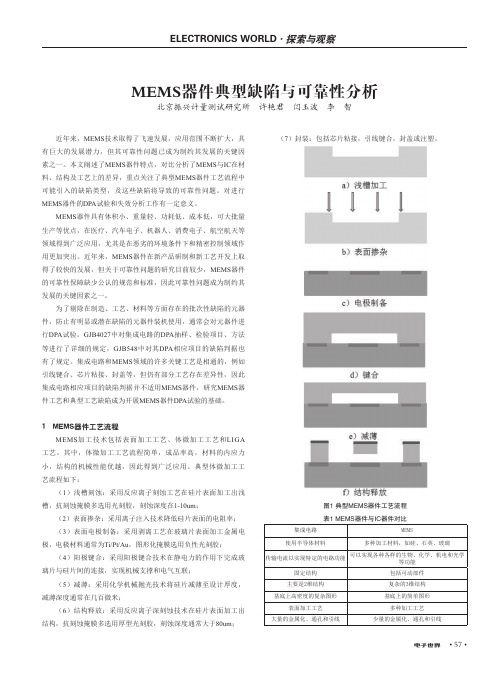 MEMS器件典型缺陷与可靠性分析