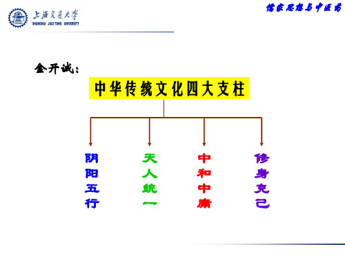 儒释道与中医药