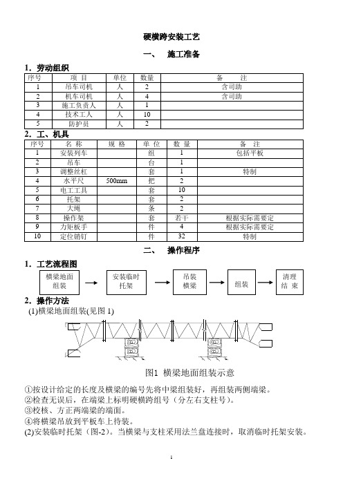 硬横跨安装工艺