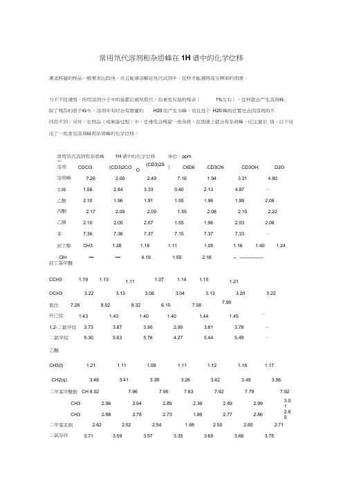 常见氘代溶剂和杂质在氢谱中的峰