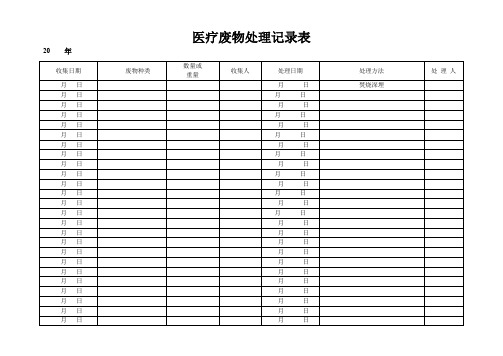 医疗废物处理记录表