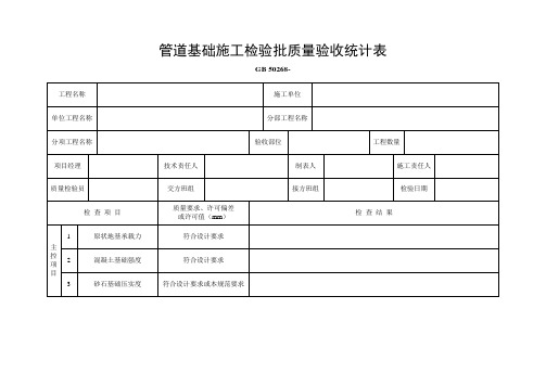 管道基础施工检验批质量验收记录表