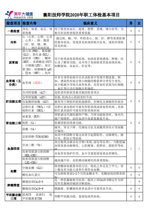 美年大健康体检中心体检项目(综合)