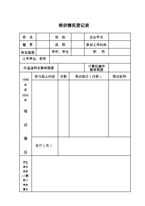 培训情况登记表