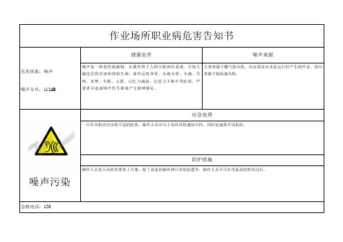 噪声危害告知书