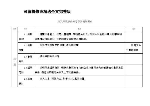 突发环境事件应急预案编制要点范文(2024版)