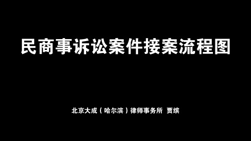 民商事诉讼案件接案流程图