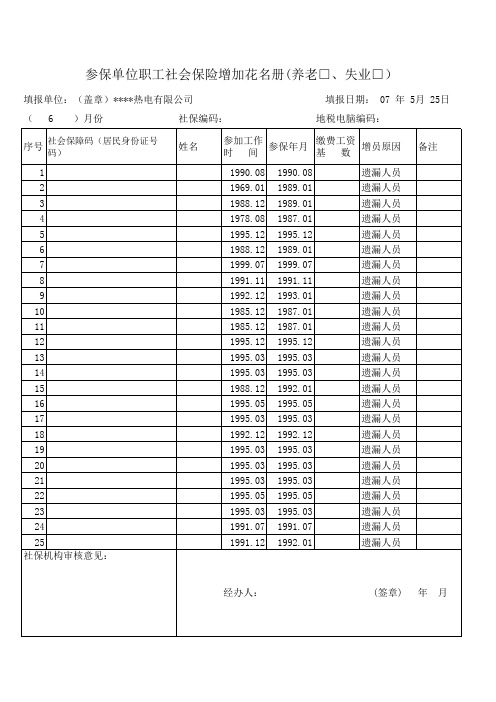 某热电月社保增加花名册