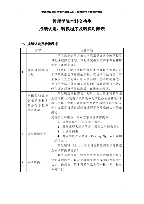 管理学院本科交换生成绩认定、转换程序及转换对照表