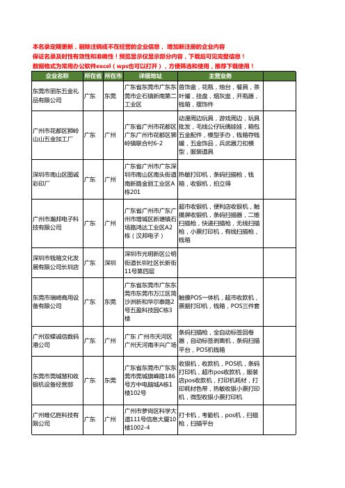 新版全国钱箱工商企业公司商家名录名单联系方式大全59家