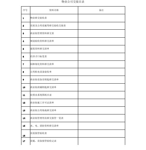 物业交接表格最新版