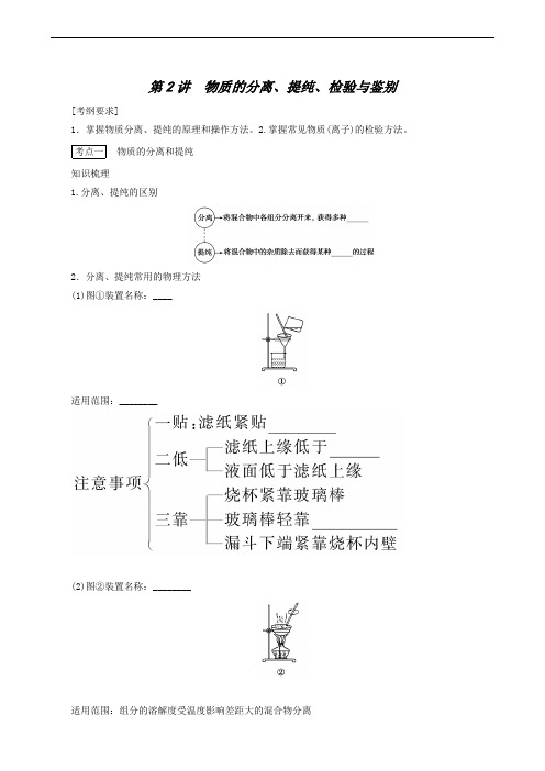 人教版高考化学复习 专题10 第2讲 物质的分离提纯检验与鉴别48