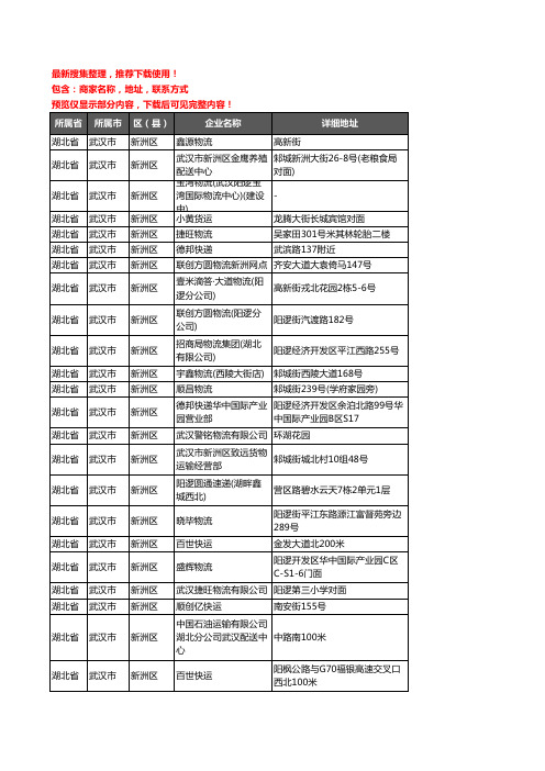 新版湖北省武汉市新洲区托运企业公司商家户名录单联系方式地址大全95家