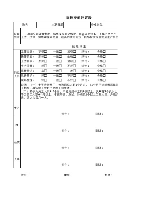 岗位技能评定表