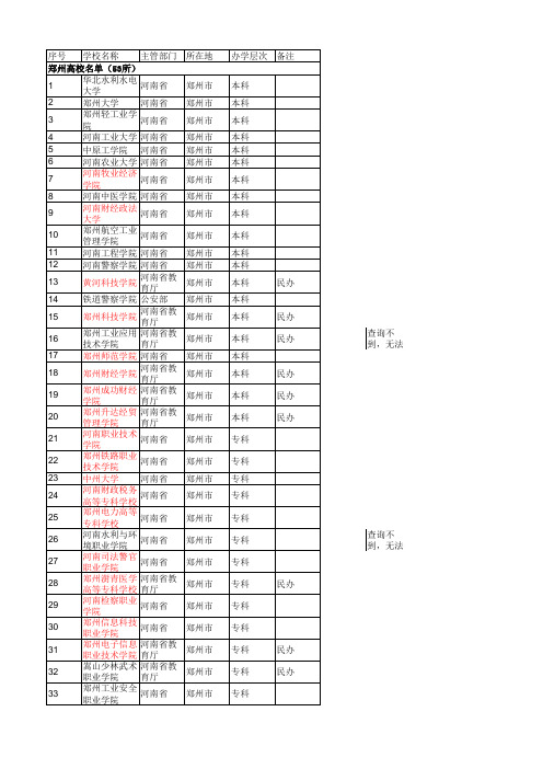 郑州高校名单