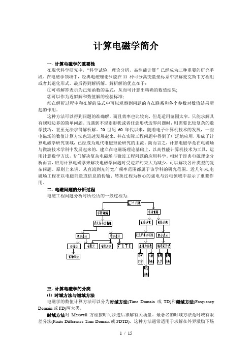 计算电磁学简介