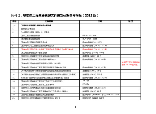 输变电工程主要管理文件编制依据2012版