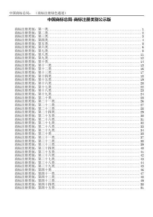 商标总局商标注册类别公示版