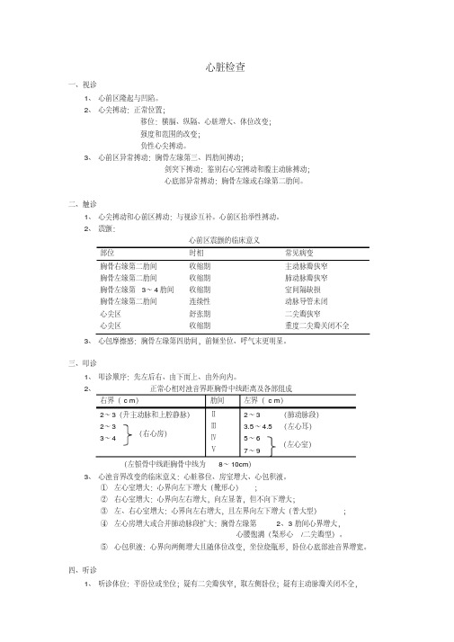 心脏的体格检查-新版.pdf