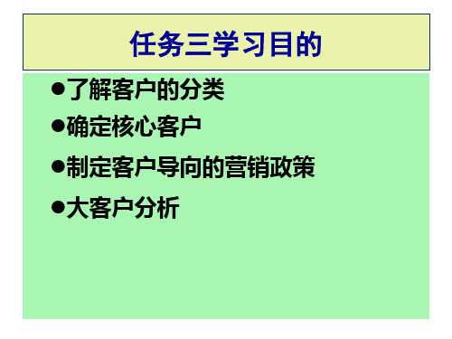 客户管理 任务3 客户分层管理