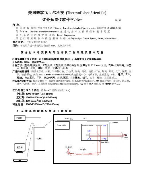 红外光谱仪简介