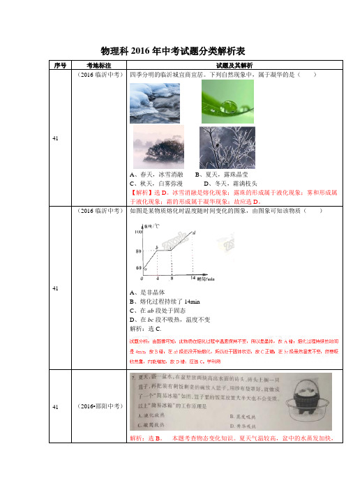 2016年物理中考真题分类汇编物态变化