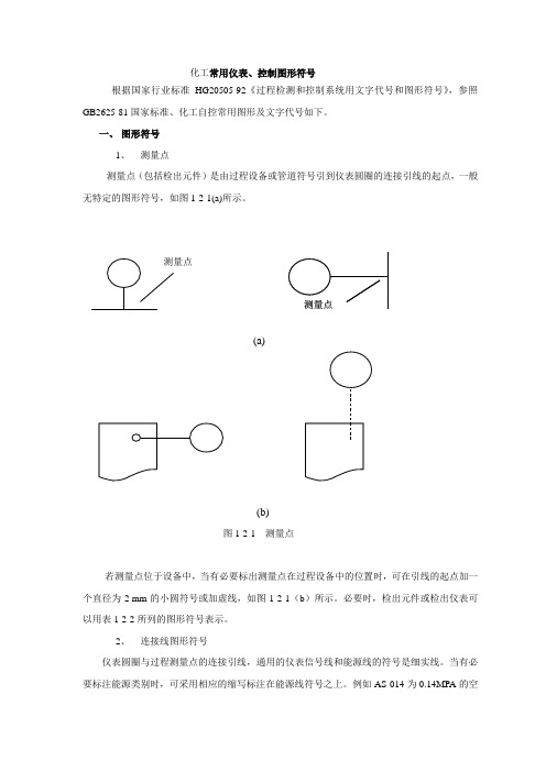 化工常用仪表、控制图形符号