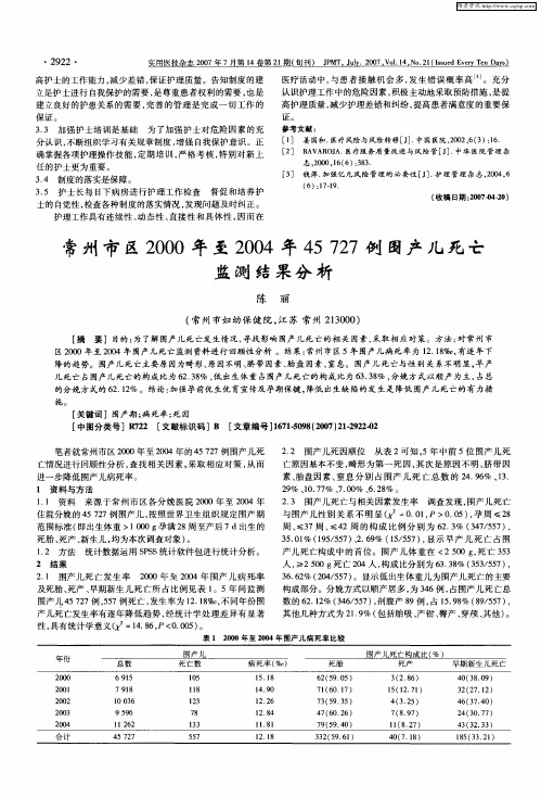 常州市区2000年至2004年45727例围产儿死亡监测结果分析