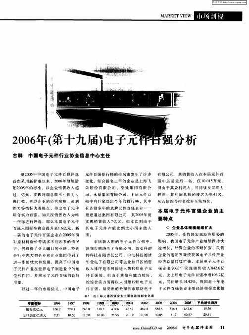 2006年(第十九届)电子元件百强分析