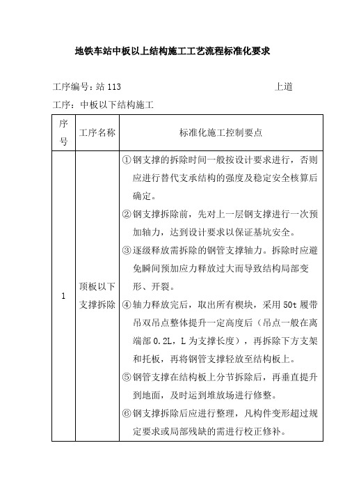 地铁车站中板以上结构施工工艺流程标准化要求