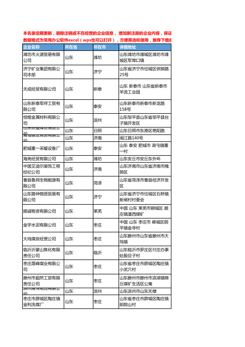 2020新版山东省煤炭工商企业公司名录名单黄页联系方式大全181家