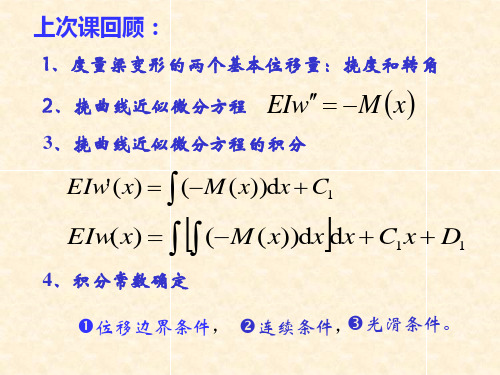 材料力学(土木类)第五章  梁弯曲时的位移(2)