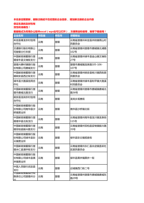 2020新版云南楚雄金融机构企业公司名录名单黄页联系方式大全92家