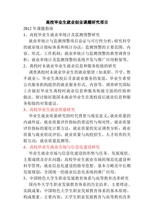 高校毕业生就业创业课题研究项目