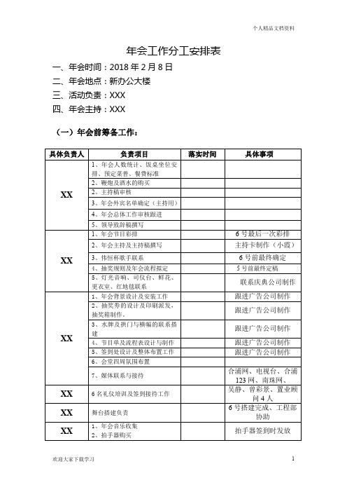 2018年会工作分工安排表(初定版)