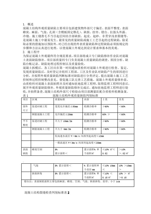 混凝土结构外观质量缺陷修补及方案复合有作业指导