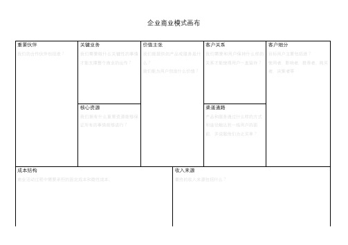 企业和个人商业模式画布模版